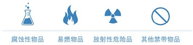 东方航空禁止携带物品图