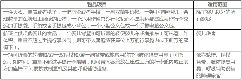 首都航空注意事项