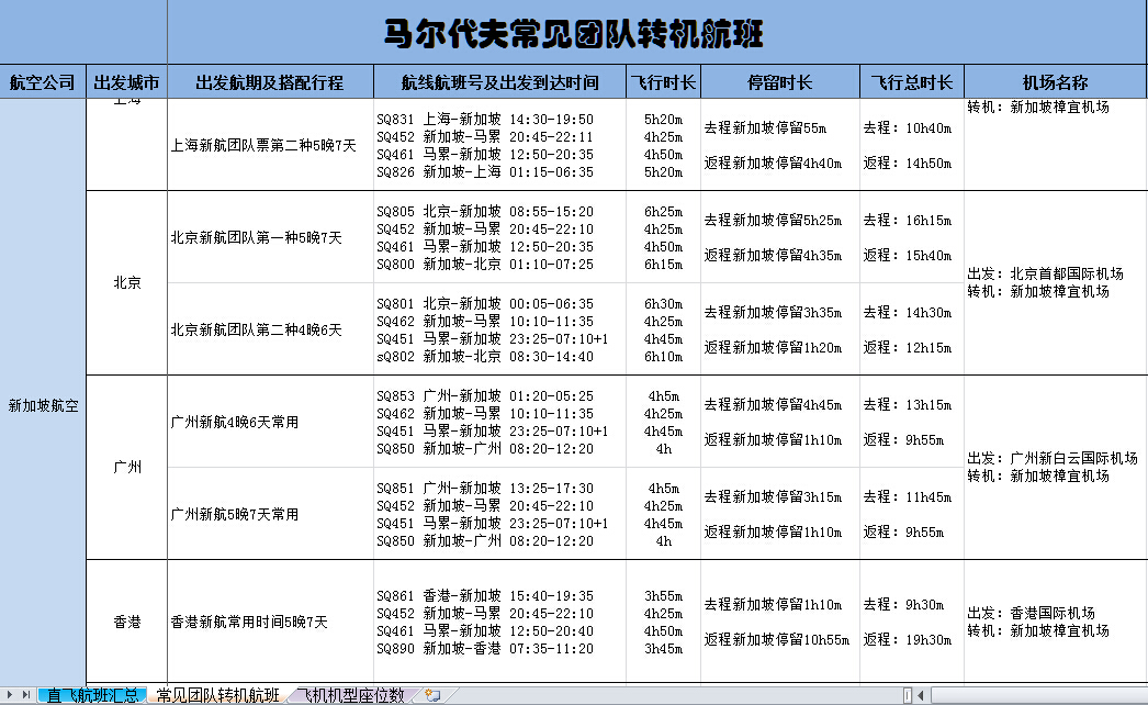 马尔代夫航班