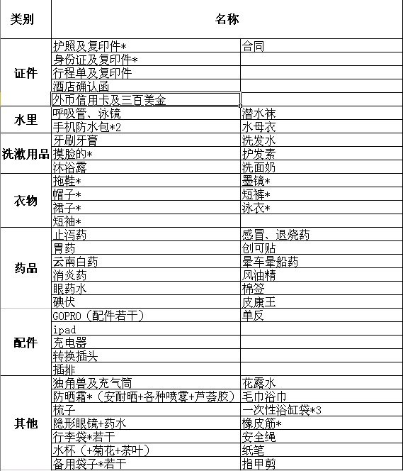 马富士瓦鲁岛 Maafushivaru