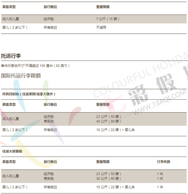 斐济航空行李配额