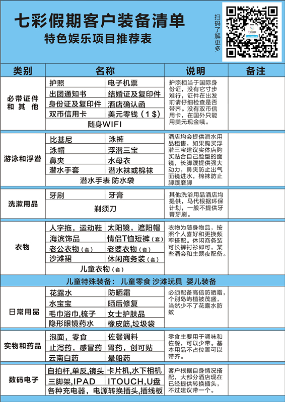 七彩假期行前清单