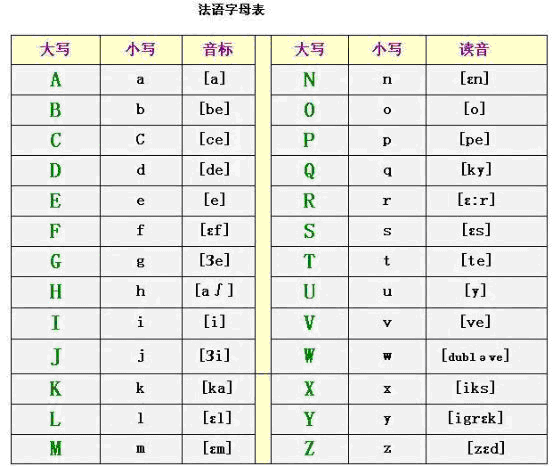 毛里求斯的语言 毛里求斯的语言