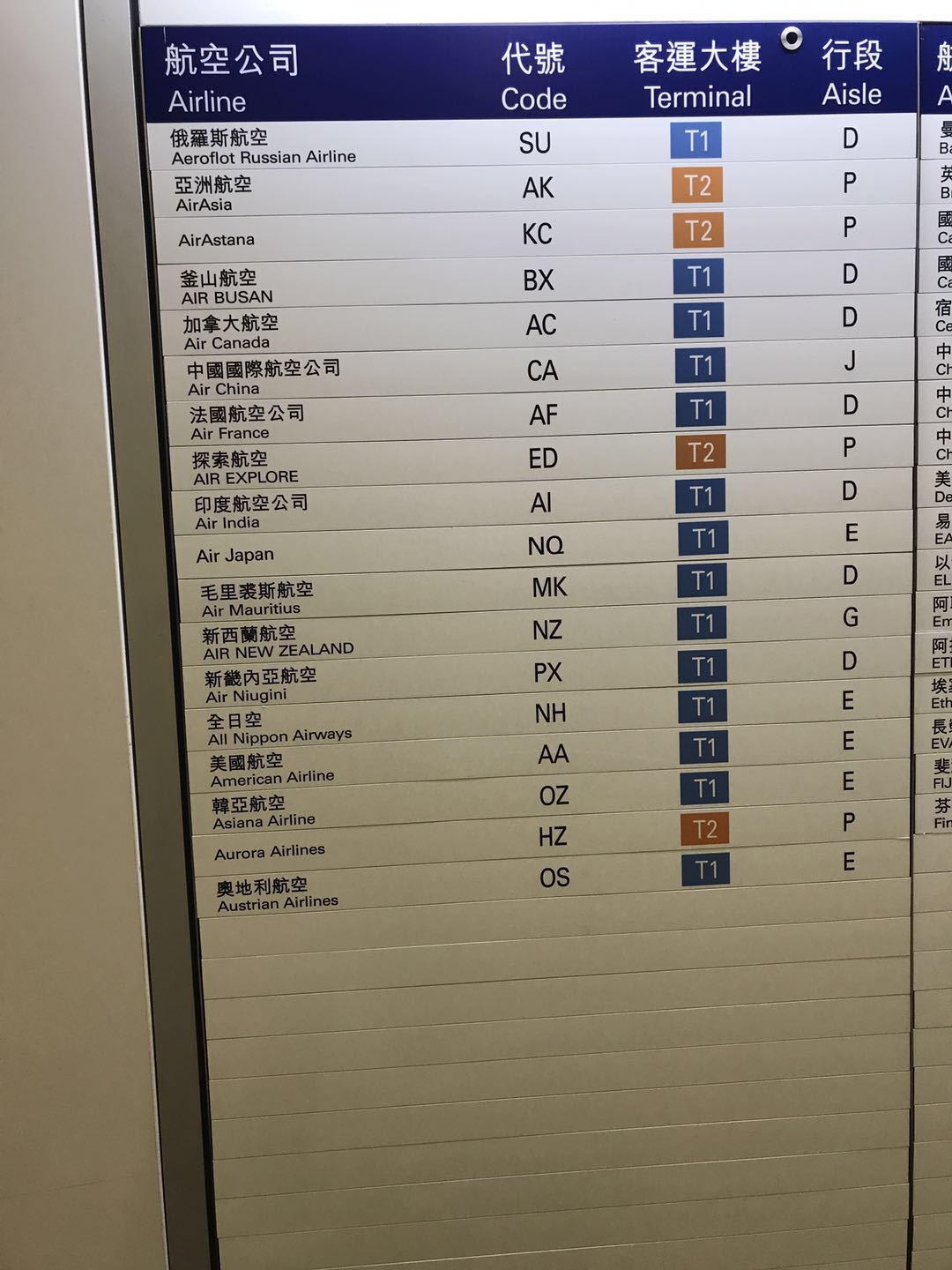 七彩假期考察